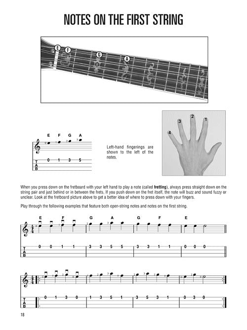 Hal Leonard - Mandolin Method Book 1