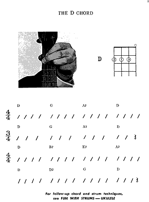 Fun With The Ukulele by Mel Bay - with online Audio & Video