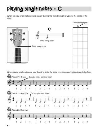 Mel Bay - Children's Ukulele Method - with Online Audio