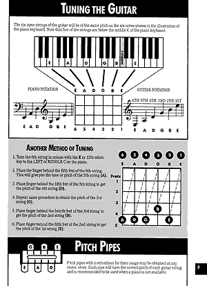 Mel Bay's Modern Guitar Method - Grade 1 - Book + Online Audio & Video