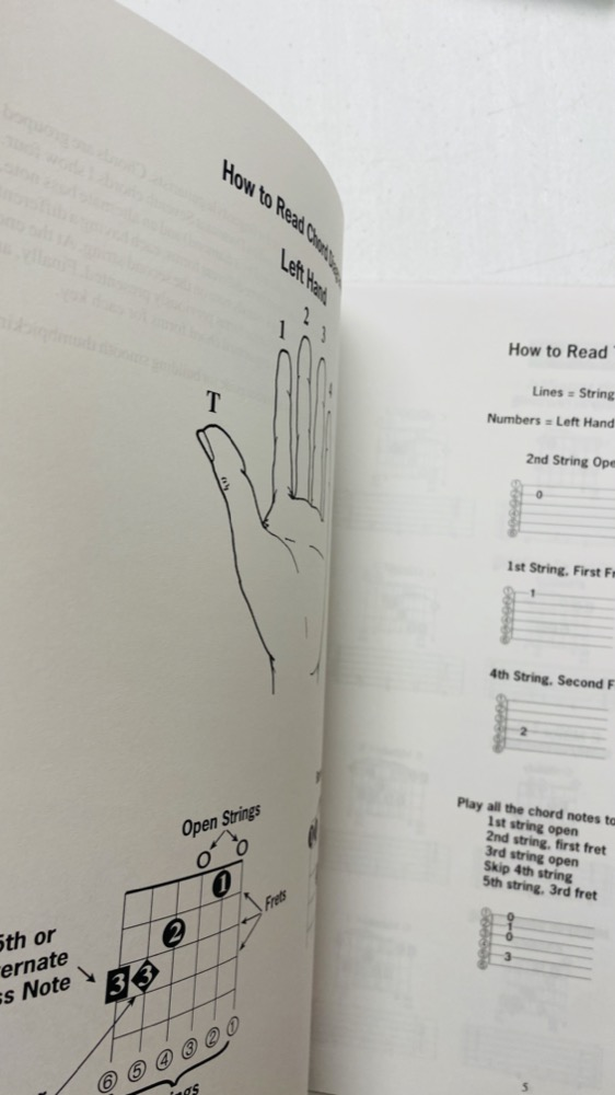 Mel Bay - Thumbpicking Chord Book - William Bay