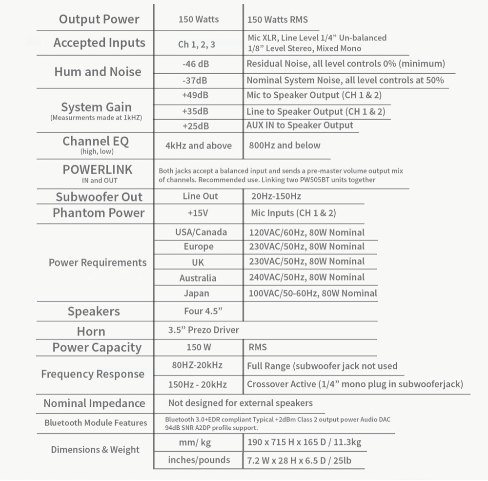 Powerwerks 150 Watt PA Tower with Bluetooth & Digital Effects